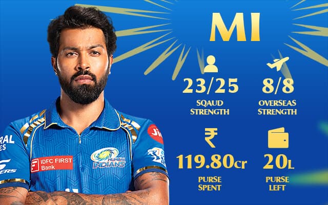 Mumbai Indians IPL 2025 squad